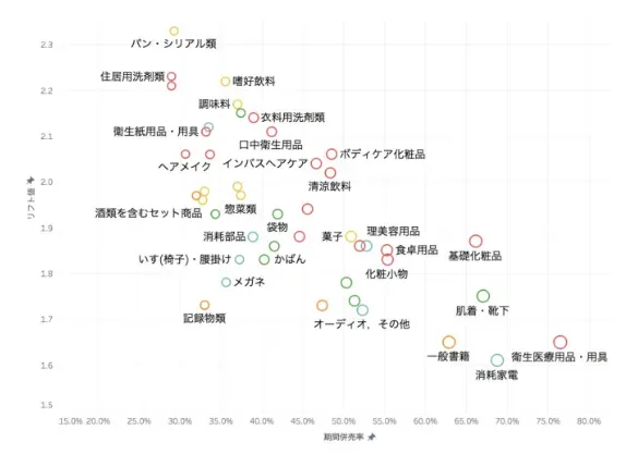 アクセス許可2.png