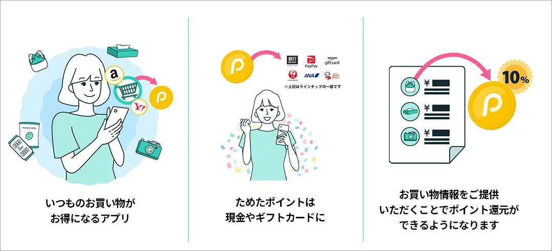 画像_pintとは.png
